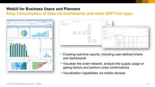 17
CUSTOMER
© 2017 SAP SE or an SAP affiliate company. All rights reserved. ǀ
WebUI for Business Users and Planners
Easy Consumption of Data via Dashboards and other SAP Fiori apps
• Creating real-time reports, including user-defined charts
and dashboards
• Visualize the order network, analyze the supply usage or
gating factors and perform order confirmations
• Visualization capabilities via mobile devices
 