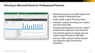 20
CUSTOMER
© 2017 SAP SE or an SAP affiliate company. All rights reserved. ǀ
Planning in Microsoft Excel for Professional Planners
• Real-time access to your IBP system and
data, directly in Microsoft Excel
• Easily create custom Planning Views
• Visualize, analyze and adapt your master
and time series data
• Simulate planning jobs for ad-hoc “what-if”
analysis and create your own scenarios
• Use local key figures to quickly use your
custom excel formulas on IBP data
• Use own VBA coding to further finetune
your planning views and planner
interaction
 