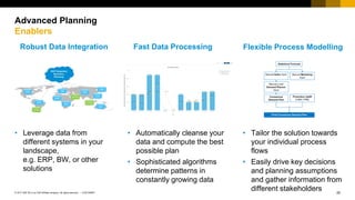 25
CUSTOMER
© 2017 SAP SE or an SAP affiliate company. All rights reserved. ǀ
Advanced Planning
Enablers
• Automatically cleanse your
data and compute the best
possible plan
• Sophisticated algorithms
determine patterns in
constantly growing data
• Tailor the solution towards
your individual process
flows
• Easily drive key decisions
and planning assumptions
and gather information from
different stakeholders
• Leverage data from
different systems in your
landscape,
e.g. ERP, BW, or other
solutions
Robust Data Integration Fast Data Processing Flexible Process Modelling
 