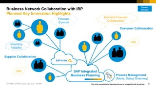 42
CUSTOMER
© 2017 SAP SE or an SAP affiliate company. All rights reserved. ǀ
Business Network Collaboration with IBP
Planned Key Innovation Highlights
Process Management
(Alerts, Status Overview)
Customer Collaboration
SMI
VMI
Demand Forecast
Collaboration
Product
direction
SAP Integrated
Business Planning
Supplier Collaboration
Forecast
Commit
Inventory
Visibility
This is the current state of planning and may be changed by SAP at any time.
 