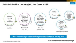 44
CUSTOMER
© 2017 SAP SE or an SAP affiliate company. All rights reserved. ǀ
Selected Machine Learning (ML) Use Cases in IBP
Product
direction
Future / Research Phase
PoC with
Customer Data
ML
supporting
New Product
Introduction
with better
like modelling
Automatic
Exception
Handling and
intelligent
Decision
Support
(DSC)
Flexible
determination
of Master
Data using
ML, e.g. lead
times
Additional ML
forecasting
algorithms,
e.g. Gradient
Boosting
Planned with
IBP 1811
Available
Demand
Sensing
Pattern
Recognition
Use ML to
analyse
segmentation
groups
This is the current state of planning and may be changed by SAP at any time.
Machine Learning Customer Workgroup Established in January 2018
 