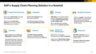 49
CUSTOMER
© 2017 SAP SE or an SAP affiliate company. All rights reserved. ǀ
SAP‘s Supply Chain Planning Solution in a Nutshell
SAP is a “Leader” in the Gartner
Magic Quadrant for both Supply
Chain Planning and Sales &
Operations Planning (S&OP) with
its IBP solution
Analyst Perspective
Strategy
SAP offers an innovative solution
portfolio that enables companies
to realize digital transformation
in their supply chain
IBP is addressing key strategic
topics such as machine learning
Supply Chain Planning
SAP is the market leader in Supply
Chain Management solutions
IBP is the new world class
platform for end to end supply
chain planning on all levels
Integration
End to end integration from
planning to execution
User friendly, flexible interfaces
with fast implementation times
Major Players from 9 different
industries successfully run IBP
Including Automotive, Consumer
Products, Chemicals, Distribution/
Retail, High Tech, Life Sciences,
Manufacturing, Mill Products &
Mining, and Services industries
> 60 SAP Partners globally,
focused on SAP IBP consulting
practices and continuous enablement
H1/12
Industries Partners Support &
Maintenance
Customers
350+ IBP customers live or in
implementation since solution
launch in 2011
Customer influence program
and strong community
SAP Service and Support
Professionals work 24x7 worldwide
Highly Secure Global Data Centers
in different regions are running IBP
 