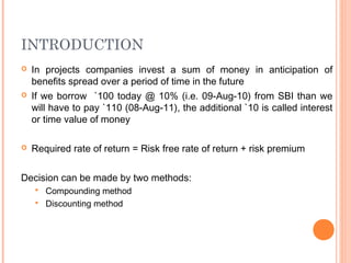 Time Value Of Money | PPT