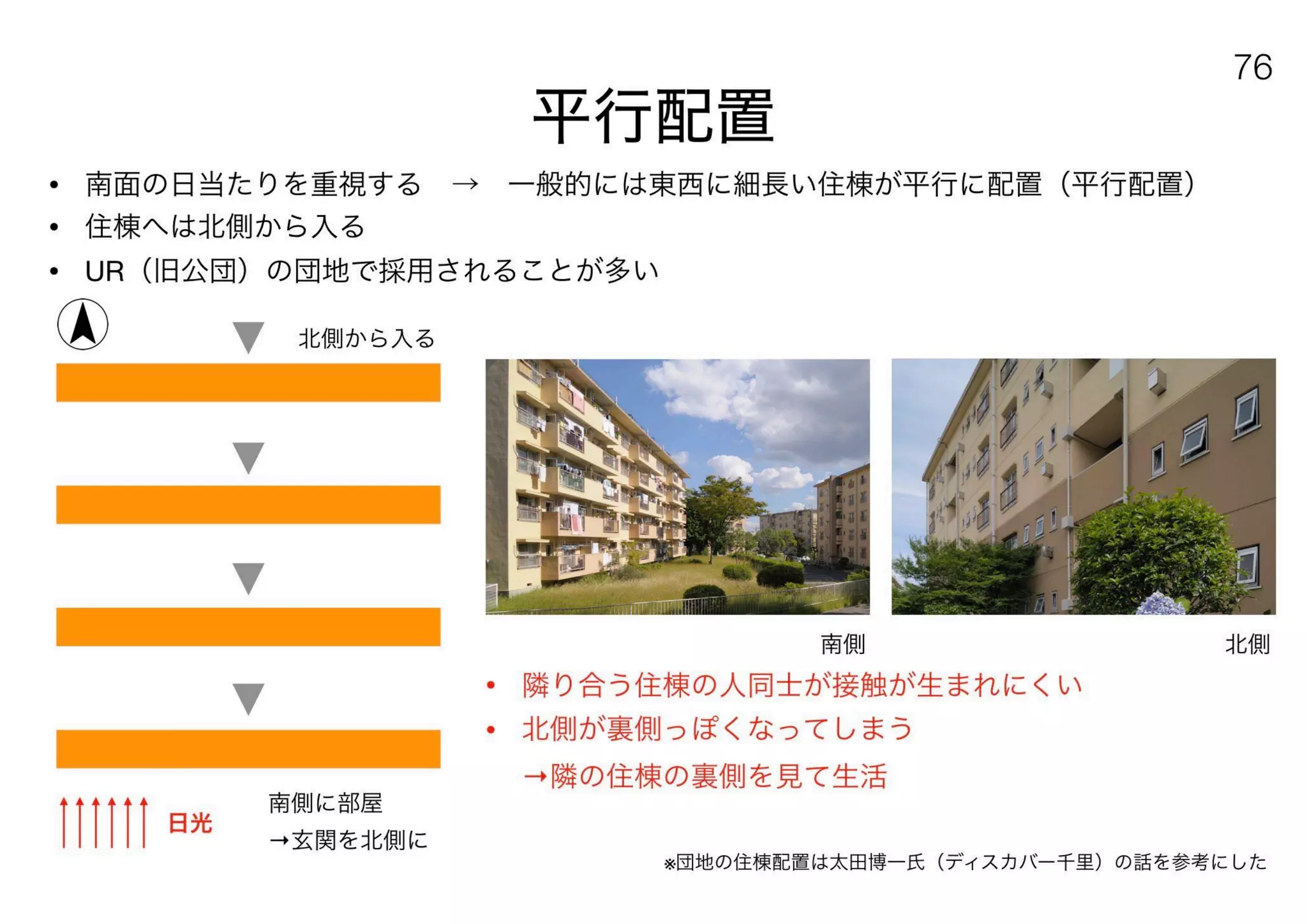 180430ディスカバー千里〜ニュータウンを歴史と空間から考える〜