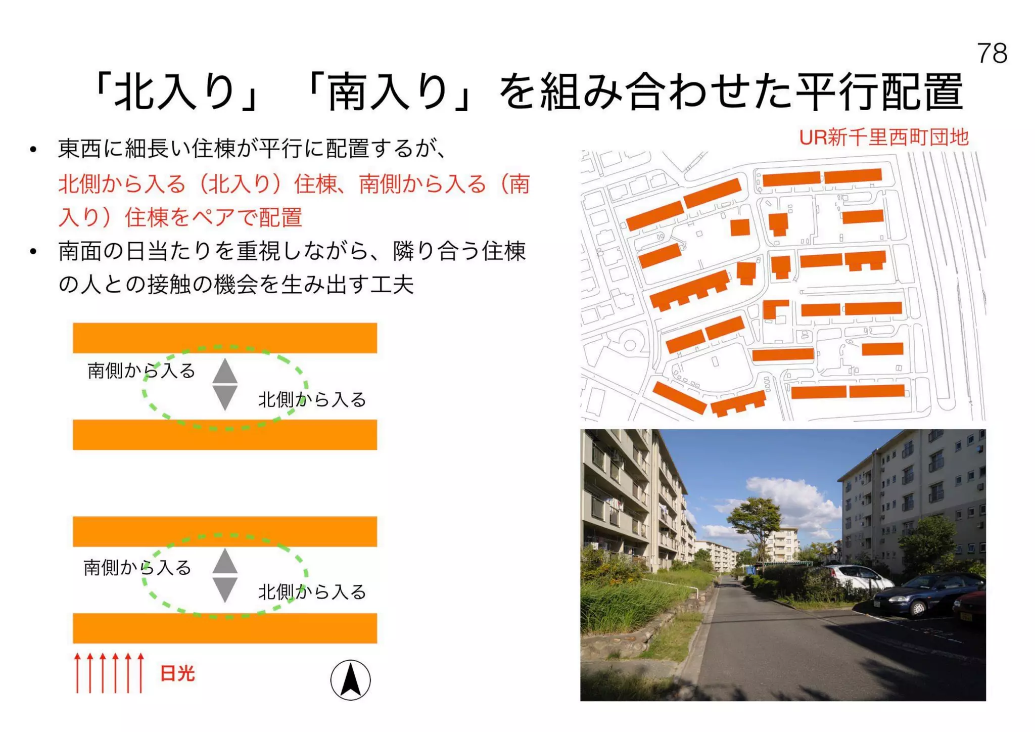 180430ディスカバー千里〜ニュータウンを歴史と空間から考える〜