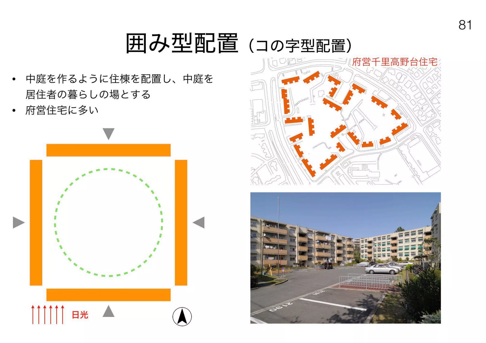 180430ディスカバー千里〜ニュータウンを歴史と空間から考える〜