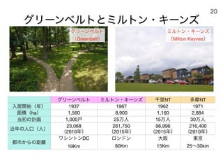 180430ディスカバー千里〜ニュータウンを歴史と空間から考える〜