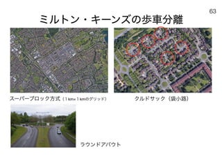 180430ディスカバー千里〜ニュータウンを歴史と空間から考える〜
