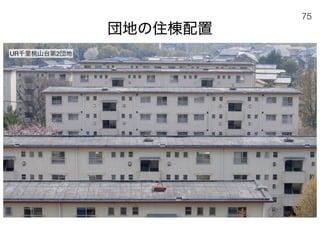 180430ディスカバー千里〜ニュータウンを歴史と空間から考える〜