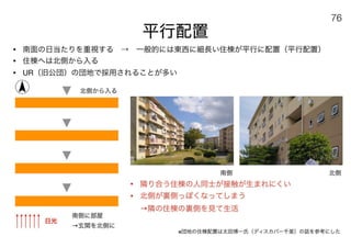180430ディスカバー千里〜ニュータウンを歴史と空間から考える〜