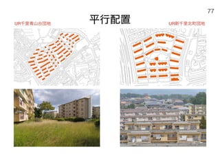 180430ディスカバー千里〜ニュータウンを歴史と空間から考える〜