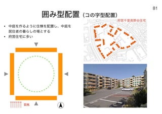 180430ディスカバー千里〜ニュータウンを歴史と空間から考える〜
