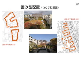 180430ディスカバー千里〜ニュータウンを歴史と空間から考える〜