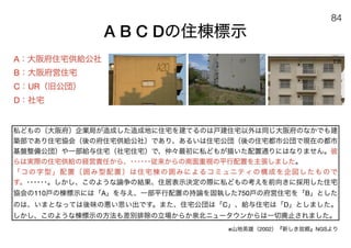 180430ディスカバー千里〜ニュータウンを歴史と空間から考える〜