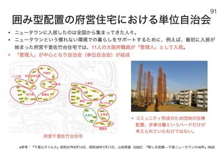 180430ディスカバー千里〜ニュータウンを歴史と空間から考える〜