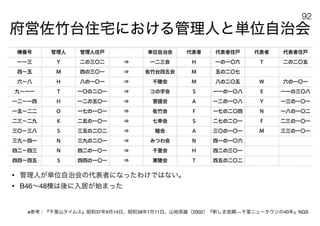180430ディスカバー千里〜ニュータウンを歴史と空間から考える〜