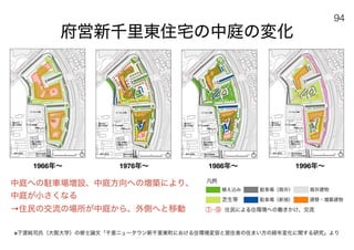 180430ディスカバー千里〜ニュータウンを歴史と空間から考える〜