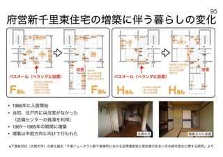 180430ディスカバー千里〜ニュータウンを歴史と空間から考える〜