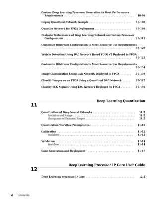 Matlab Deep Learning Hdl Toolbox Ug The Mathworks Inc | PDF