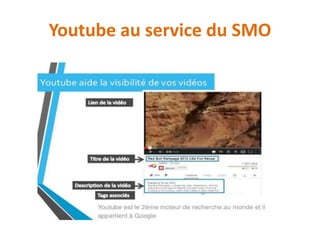 Youtube au service du SMO
 