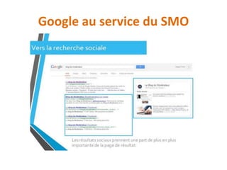 Google au service du SMO
 