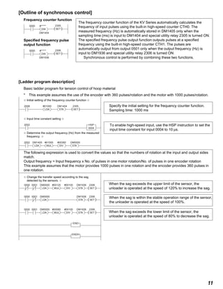 11
( )
2008 2305
0004
#01000
LDA
DM1404
STA SET
( )
0000 0001 2306#00120
MUL
DM0000
LDA
#00100
DIV
DM1936
STA SET
2002 DM1405
LDA
#01000
MUL
#00360
DIV
DM0000
STA
2002
END
HSP
ENDH
( )
0000 0001 2306DM0000
LDA
DM1936
STA SET
( )
0000 0001 2306#00080
MUL
DM0000
LDA
#00100
DIV
DM1936
STA SET
[Outline of synchronous control]
Frequency counter function
( )
0000
DM1404
2305#*****
DW SET
Specified frequency pulse
output function
( )
0000
DM1936
2306#*****
DW SET
The frequency counter function of the KV Series automatically calculates the
frequency of input pulses using the built-in high-speed counter CTH0. The
measured frequency (Hz) is automatically stored in DM1405 only when the
sampling time (ms) is input to DM1404 and special utility relay 2305 is turned ON.
The specified frequency pulse output function outputs pulses at a specified
frequency using the built-in high-speed counter CTH1. The pulses are
automatically output from output 0501 only when the output frequency (Hz) is
input to DM1936 and special utility relay 2306 is turned ON.
Synchronous control is performed by combining these two functions.
[Ladder program description]
Basic ladder program for tension control of hoop material
* This example assumes the use of the encoder with 360 pulses/rotation and the motor with 1000 pulses/rotation.
✩ Input time constant setting ✩
Specify the initial setting for the frequency counter function.
Sampling time: 1000 ms
To enable high-speed input, use the HSP instruction to set the
input time constant for input 0004 to 10 µs.
When the sag exceeds the upper limit of the sensor, the
unloader is operated at the speed of 120% to increase the sag.
When the sag is within the stable operation range of the sensor,
the unloader is operated at the speed of 100%.
When the sag exceeds the lower limit of the sensor, the
unloader is operated at the speed of 80% to decrease the sag.
✩ Initial setting of the frequency counter function ✩
✩ Change the transfer speed according to the sag
detected by the sensors. ✩
✩ Determine the output frequency (Hz) from the measured
frequency. ✩
The following expression is used to convert the values so that the numbers of rotation at the input and output sides
match.
Output frequency = Input frequency x No. of pulses in one motor rotation/No. of pulses in one encoder rotation
This example assumes that the motor provides 1000 pulses in one rotation and the encoder provides 360 pulses in
one rotation.
 