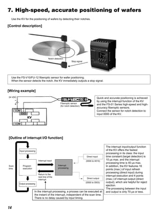 14
7. High-speed, accurate positioning of wafers
Use the KV for the positioning of wafers by detecting their notches.
[Control description]
Notch detection
Stop signal
Use the FS-V10/FU-12 fiberoptic sensor for wafer positioning.
When the sensor detects the notch, the KV immediately outputs a stop signal.
[Wiring example]
24 VDC
Fiberoptic sensor
(for notch detection)
Quick and accurate positioning is achieved
by using the interrupt function of the KV
and the FS-01 Series high-speed and high-
accuracy fiberoptic sensors.
Connect the sensor for notch detection to
input 0000 of the KV.
[Outline of interrupt I/O function]
In the interrupt processing, a process can be executed at
the instant of the interrupt, independent of the scan time.
There is no delay caused by input timing.
Input processing
(0500 to 0503)
Direct output
(0000 to 0015)
Direct input
Interrupt
processing
Interrupt input
Return to the
next line of the
interrupt
Output processing
Program
execution
The interrupt input/output function
of the KV offers the fastest
processing in its class: the input
time constant (target detection) is
10 µs max. and the interrupt
processing time is 40 µs max.
In addition, the KV features 16
points (max.) of input refresh
processing (direct input) during
interrupt execution and 4 points
(max.) of interrupt output (direct
output), which are helpful for reject
ejection.
The processing between the input
and output is only 70 µs or less.
Scan
time
 