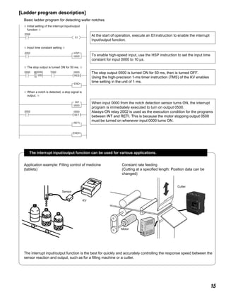 15
( )
2008
0500
0000
EI
RES
0500
( )
0500
SET
2002
T000
2002
END
HSP
0000
INT
RETI
ENDH
#00050
000T
S
[Ladder program description]
Basic ladder program for detecting wafer notches
✩ Initial setting of the interrupt input/output
function ✩
✩ When a notch is detected, a stop signal is
output. ✩
✩ The stop output is turned ON for 50 ms. ✩
✩ Input time constant setting ✩
At the start of operation, execute an EI instruction to enable the interrupt
input/output function.
To enable high-speed input, use the HSP instruction to set the input time
constant for input 0000 to 10 µs.
The stop output 0500 is turned ON for 50 ms, then is turned OFF.
Using the high-precision 1-ms timer instruction (TMS) of the KV enables
time setting in the unit of 1 ms.
When input 0000 from the notch detection sensor turns ON, the interrupt
program is immediately executed to turn on output 0500.
Always-ON relay 2002 is used as the execution condition for the programs
between INT and RETI. This is because the motor stopping output 0500
must be turned on whenever input 0000 turns ON.
The interrupt input/output function can be used for various applications.
The interrupt input/output function is the best for quickly and accurately controlling the response speed between the
sensor reaction and output, such as for a filling machine or a cutter.
Sensor
KV
Application example: Filling control of medicine
(tablets)
Constant rate feeding
(Cutting at a specified length: Position data can be
changed)
Cutter
Motor
 