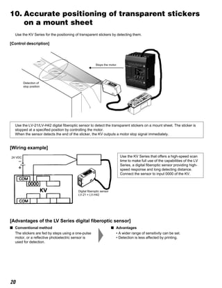 20
10. Accurate positioning of transparent stickers
on a mount sheet
Use the KV Series for the positioning of transparent stickers by detecting them.
[Control description]
Detection of
stop position
Stops the motor.
Use the LV-21/LV-H42 digital fiberoptic sensor to detect the transparent stickers on a mount sheet. The sticker is
stopped at a specified position by controlling the motor.
When the sensor detects the end of the sticker, the KV outputs a motor stop signal immediately.
[Wiring example]
24 VDC
Digital fiberoptic sensor
LV-21 + LV-H42
Use the KV Series that offers a high-speed scan
time to make full use of the capabilities of the LV
Series, a digital fiberoptic sensor providing high-
speed response and long detecting distance.
Connect the sensor to input 0000 of the KV.
[Advantages of the LV Series digital fiberoptic sensor]
s Conventional method
The stickers are fed by steps using a one-pulse
motor, or a reflective photoelectric sensor is
used for detection.
s Advantages
• A wider range of sensitivity can be set.
• Detection is less affected by printing.
 