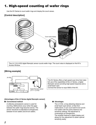 2
1. High-speed counting of wafer rings
Use the KV Series to count wafer rings and display the count values.
[Control description]
The LV-11/LV-H32 digital fiberoptic sensor counts wafer rings. The count value is displayed on the KV’s
Access Window.
[Wiring example]
Count value display
The KV Series offers a high-speed scan time that make
full use of the capabilities of the LV Series, a digital
fiberoptic sensor providing high-speed response and a
small beam spot.
Connect the sensor to input 0000 of the KV.
Digital fiberoptic sensor
LV-11 + LV-H32
24 VDC
[Advantages of the LV Series digital fiberoptic sensor]
s Conventional method
A reflective photoelectric sensor is used for
counting. Malfunctions occur when the gaps
between the wafer rings become narrow. The
sensor should be re-adjusted at changeovers
between 6-inch wafers and 8-inch wafers.
s Advantages
The LV-H32, a long detecting distance and
small beam spot sensor, is free from
malfunctions. It can count both 6-inch and 8-
inch wafers with the same distance and
sensitivity settings. Re-adjustment is
unnecessary at changeovers.
The amplifier features a digital display and
allows for fine adjustment to obtain optimal
sensitivity easily.
 