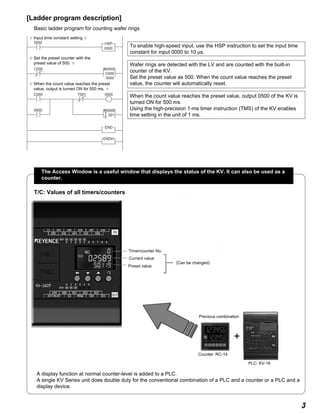 3
[Ladder program description]
Basic ladder program for counting wafer rings
2002
0000
C000
0500
0500
#00500
C000
0000
#00500
001
HSP
END
ENDH
T
S
T001
C000
✩ Input time constant setting ✩
✩ Set the preset counter with the
preset value of 500. ✩
To enable high-speed input, use the HSP instruction to set the input time
constant for input 0000 to 10 µs.
Wafer rings are detected with the LV and are counted with the built-in
counter of the KV.
Set the preset value as 500. When the count value reaches the preset
value, the counter will automatically reset.
When the count value reaches the preset value, output 0500 of the KV is
turned ON for 500 ms.
Using the high-precision 1-ms timer instruction (TMS) of the KV enables
time setting in the unit of 1 ms.
✩ When the count value reaches the preset
value, output is turned ON for 500 ms. ✩
The Access Window is a useful window that displays the status of the KV. It can also be used as a
counter.
T/C: Values of all timers/counters
A display function at normal counter-level is added to a PLC.
A single KV Series unit does double duty for the conventional combination of a PLC and a counter or a PLC and a
display device.
Timer/counter No.
Current value
Preset value
(Can be changed)
PLC: KV-16
Counter: RC-14
Previous combination
 