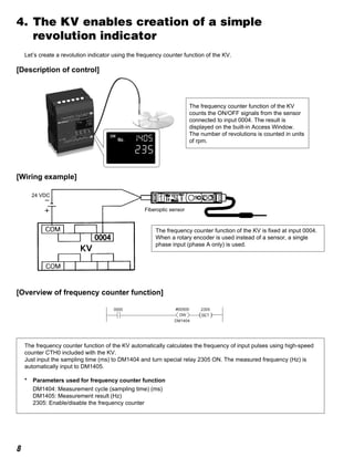 8
4. The KV enables creation of a simple
revolution indicator
Let’s create a revolution indicator using the frequency counter function of the KV.
[Description of control]
24 VDC
Fiberoptic sensor
DM1404
#00500
DW ( )SET
0000 2305
The frequency counter function of the KV
counts the ON/OFF signals from the sensor
connected to input 0004. The result is
displayed on the built-in Access Window.
The number of revolutions is counted in units
of rpm.
[Overview of frequency counter function]
[Wiring example]
The frequency counter function of the KV is fixed at input 0004.
When a rotary encoder is used instead of a sensor, a single
phase input (phase A only) is used.
The frequency counter function of the KV automatically calculates the frequency of input pulses using high-speed
counter CTH0 included with the KV.
Just input the sampling time (ms) to DM1404 and turn special relay 2305 ON. The measured frequency (Hz) is
automatically input to DM1405.
* Parameters used for frequency counter function
DM1404: Measurement cycle (sampling time) (ms)
DM1405: Measurement result (Hz)
2305: Enable/disable the frequency counter
 