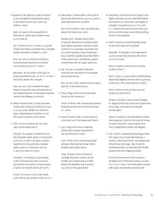 Spur Letterforms Example Design Elements Typography Fundamentals by Kristin Cullen | PDF
