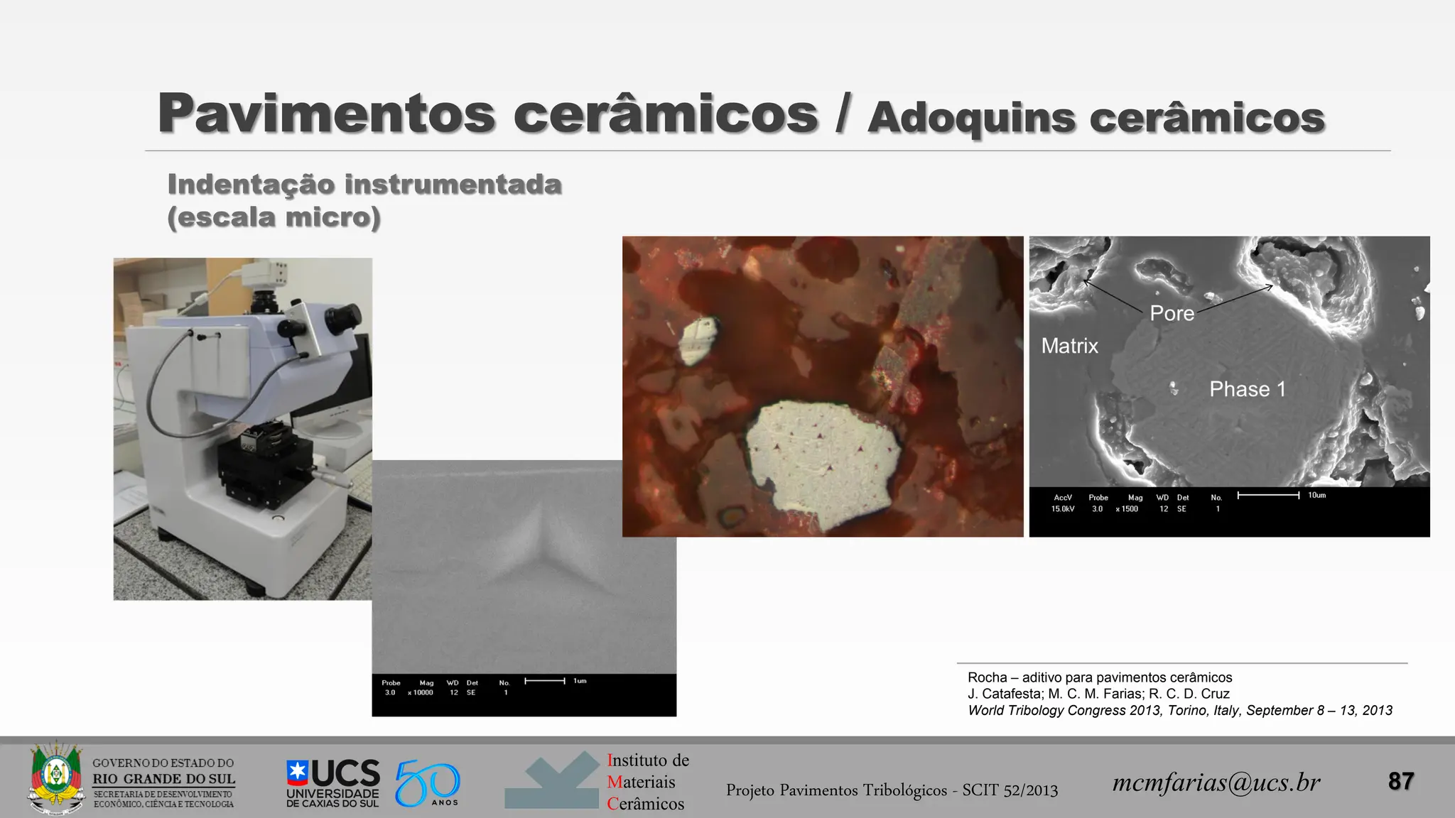 Instituto de
Materiais
Cerâmicos
Pavimentos cerâmicos / Adoquins cerâmicos
mcmfarias@ucs.br 87
Indentação instrumentada
(escala micro)
Rocha – aditivo para pavimentos cerâmicos
J. Catafesta; M. C. M. Farias; R. C. D. Cruz
World Tribology Congress 2013, Torino, Italy, September 8 – 13, 2013
Projeto Pavimentos Tribológicos - SCIT 52/2013
 