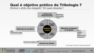 Instituto de
Materiais
Cerâmicos
Qual é objetivo prático da Tribologia ?
Diminuir o atrito e/ou desgaste ? Em quais situações ?
12
Aumento da adesão
Lubrificação
Revestimentos
Materiais resistentes
ao desgaste
Materiais de sacrifício
Rolamentos
Engrenagens
Cames
Freios
Sapatos
Pneus
Rodas de trem
Braçadeiras
Borracha de apagar texto
Lápis
Lubrificantes sólidos
G.W. Stachowiak; A.W. Batchelor, Engineering Tribology, 2005.
DESGASTE
ATRITO
Desgaste
mínimo
Atrito
mínimo
Atrito
máximo
Desgaste
máximo
Projeto Pavimentos Tribológicos - SCIT 52/2013 mcmfarias@ucs.br
 