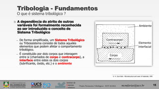 Instituto de
Materiais
Cerâmicos
 A dependência do atrito de outras
variáveis foi formalmente reconhecida
ao ser introduzido o conceito de
Sistema Tribológico
̶ De forma simplificada, um Sistema Tribológico
ou Tribossistema consiste de todos aqueles
elementos que podem afetar o comportamento
tribológico.
̶ É constituído por dois corpos que interagem
entre si (chamados de corpo e contracorpo), a
interface entre estes os dois corpos
(lubrificante, óxido, etc.) e o ambiente
15
Tribologia - Fundamentos
O que é sistema tribológico ?
K. H. Zum-Gahr. Microstructure and wear of materials, 1987.
Projeto Pavimentos Tribológicos - SCIT 52/2013 mcmfarias@ucs.br
 