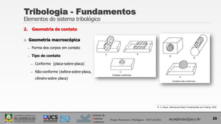 Instituto de
Materiais
Cerâmicos
2. Geometria de contato
 Geometria macroscópica
̶ Forma dos corpos em contato
̶ Tipo de contato
̶ Conforme (placa-sobre-placa)
̶ Não-conforme (esfera-sobre-placa,
cilindro-sobre placa)
20
Tribologia - Fundamentos
Elementos do sistema tribológico
Projeto Pavimentos Tribológicos - SCIT 52/2013 mcmfarias@ucs.br
R. G. Bayer, Mechanical Wear Fundamentals and Testing, 2004.
 