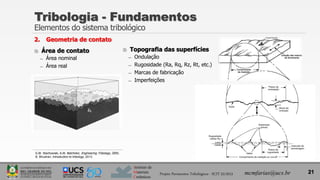 Instituto de
Materiais
Cerâmicos
2. Geometria de contato
 Área de contato
̶ Área nominal
̶ Área real
21
Tribologia - Fundamentos
Elementos do sistema tribológico
Projeto Pavimentos Tribológicos - SCIT 52/2013 mcmfarias@ucs.br
G.W. Stachowiak; A.W. Batchelor, Engineering Tribology, 2005.
B. Bhushan, Introduction to tribology, 2013.
 Topografia das superfícies
̶ Ondulação
̶ Rugosidade (Ra, Rq, Rz, Rt, etc.)
̶ Marcas de fabricação
̶ Imperfeições
 