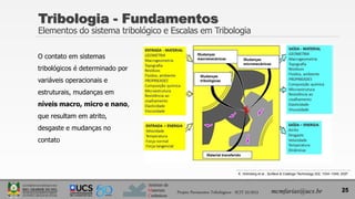 Instituto de
Materiais
Cerâmicos
O contato em sistemas
tribológicos é determinado por
variáveis operacionais e
estruturais, mudanças em
níveis macro, micro e nano,
que resultam em atrito,
desgaste e mudanças no
contato
25
Tribologia - Fundamentos
Elementos do sistema tribológico e Escalas em Tribologia
K. Holmberg et al., Surface & Coatings Technology 202, 1034–1049, 2007
Projeto Pavimentos Tribológicos - SCIT 52/2013 mcmfarias@ucs.br
 