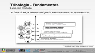 Instituto de
Materiais
Cerâmicos
Na últimas décadas, os fenômenos tribológicos são analisados em escalas cada vez mais reduzidas
27
Tribologia - Fundamentos
Escalas em Tribologia
K. Holmberg et al., Surface & Coatings Technology 202, 1034–1049, 2007
Projeto Pavimentos Tribológicos - SCIT 52/2013 mcmfarias@ucs.br
 