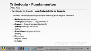 Instituto de
Materiais
Cerâmicos
Tribologia - Fundamentos
Desgaste
 Classificação do desgaste – Aparência da trilha de desgaste
̶ Permite a comparação (e extrapolação) de uma situação de desgaste com outras
̶ Galling  Desgaste adesivo
̶ Scuffing (ou scoring )  Desgaste adesivo
̶ Seizure  Desgaste adesivo (lubrificação)
̶ Spalling  Fadiga de contato
̶ Fretting
̶ Scratching  Desgaste Abrasivo
̶ Polishing
̶ Melting wear
̶ Desgaste erosivo
̶ Cavitação
38
mcmfarias@ucs.br
Projeto Pavimentos Tribológicos - SCIT 52/2013
K. H. Zum Gahr, Microstructure and wear of materials, Tribology Series, 10, 1987.
I.M. Hutchings, Tribology - friction and wear of engineering materials, 1992.
 