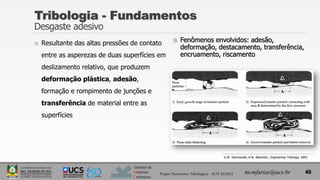 Instituto de
Materiais
Cerâmicos
 Resultante das altas pressões de contato
entre as asperezas de duas superfícies em
deslizamento relativo, que produzem
deformação plástica, adesão,
formação e rompimento de junções e
transferência de material entre as
superfícies
 Fenômenos envolvidos: adesão,
deformação, destacamento, transferência,
encruamento, riscamento
Tribologia - Fundamentos
Desgaste adesivo
40
mcmfarias@ucs.br
Projeto Pavimentos Tribológicos - SCIT 52/2013
G.W. Stachowiak; A.W. Batchelor, Engineering Tribology, 2005.
 