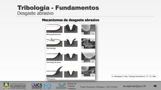 Instituto de
Materiais
Cerâmicos
Mecanismos de desgaste abrasivo
Tribologia - Fundamentos
Desgaste abrasivo
46
mcmfarias@ucs.br
Projeto Pavimentos Tribológicos - SCIT 52/2013
K. Hokkirigawa; K. Kato, Tribology International 21, 51 – 57, 1988.
 