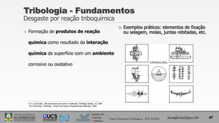 Instituto de
Materiais
Cerâmicos
 Formação de produtos de reação
química como resultado da interação
química da superfície com um ambiente
corrosivo ou oxidativo
 Exemplos práticos: elementos de fixação
ou selagem, molas, juntas rebitadas, etc.
Tribologia - Fundamentos
Desgaste por reação triboquímica
47
mcmfarias@ucs.br
Projeto Pavimentos Tribológicos - SCIT 52/2013
K. H. Zum Gahr, Microstructure and wear of materials, Tribology Series, 10, 1987.
I.M. Hutchings, Tribology - friction and wear of engineering materials, 1992.
 