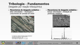 Instituto de
Materiais
Cerâmicos
 Mecanismos de desgaste oxidativo –
baixas velocidades– Oxidação de
partículas metálicas
 Mecanismos de desgaste oxidativo –
altas velocidades – Nucleação e
crescimento de camada de óxido
Tribologia - Fundamentos
Desgaste por reação triboquímica
49
mcmfarias@ucs.br
Projeto Pavimentos Tribológicos - SCIT 52/2013
E.P. Matamoros, Modelo de desgaste oxidativo baseado em
parâmetros termodinâmicos. Tese (Doutorado),
Universidade de São Paulo, 2004.
M.C.M. Farias et al. Wear 263, 773 – 781, 2007.
 