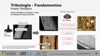 Instituto de
Materiais
Cerâmicos
Válvulas novas
Marcas de Usinagem
1 2
MT1-
Admissão
Válvulas desgastadas
MT1-Escape
Tribologia - Fundamentos
Ensaios Tribológicos
Projeto Pavimentos Tribológicos - SCIT 52/2013 mcmfarias@ucs.br 55
D. A. Z. Durango, Influência da temperatura, velocidade e força no desgaste e no
coeficiente de atrito de materiais para válvulas e sedes de válvulas de motores
flex-fuel . Tese (Doutorado), Universidade de São Paulo, 2016.
Estudo tribológico de válvulas e sedes
de válvulas de motores flex-fuel
 