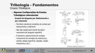 Instituto de
Materiais
Cerâmicos
 Algumas Configurações de Ensaios
Tribológicos Laboratoriais
̶ Ensaios de desgaste por deslizamento e
por rolamento
̶ Permitem estudo de condições de contato por
deslizamento e rolamento
̶ Não são usados para estudo de algum
mecanismo de desgaste específico
̶ É possível o aparecimento de variados
mecanismos de remoção de material (ex.
adesão, fadiga superficial, abrasão, reação
triboquímica, etc.)
Tribologia - Fundamentos
Ensaios Tribológicos
59
mcmfarias@ucs.br
Projeto Pavimentos Tribológicos - SCIT 52/2013
B. Bhushan, Introduction to tribology, 2013.
 
