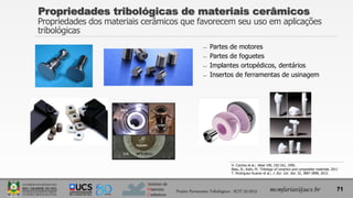 Instituto de
Materiais
Cerâmicos
Propriedades tribológicas de materiais cerâmicos
Propriedades dos materiais cerâmicos que favorecem seu uso em aplicações
tribológicas
mcmfarias@ucs.br
H. Czichos et al.; Wear 190, 155-161, 1995.
Basu, B.; Kalin, M. Tribology of ceramics and composites materials, 2011
T. Rodriguez-Suarez et al.; J. Eur. Cer. Soc. 32, 3887-3898, 2012.
̶ Partes de motores
̶ Partes de foguetes
̶ Implantes ortopédicos, dentários
̶ Insertos de ferramentas de usinagem
71
Projeto Pavimentos Tribológicos - SCIT 52/2013
 