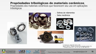 Instituto de
Materiais
Cerâmicos
Propriedades tribológicas de materiais cerâmicos
Propriedades dos materiais cerâmicos que favorecem seu uso em aplicações
tribológicas
mcmfarias@ucs.br
H. Czichos et al.; Wear 190, 155-161, 1995.
Basu, B.; Kalin, M. Tribology of ceramics and composites materials, 2011
T. Rodriguez-Suarez et al.; J. Eur. Cer. Soc. 32, 3887-3898, 2012.
72
̶ Esferas de rolamentos
̶ Selos mecânicos
Projeto Pavimentos Tribológicos - SCIT 52/2013
 