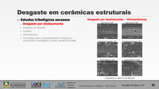 Instituto de
Materiais
Cerâmicos
 Estudos tribológicos escassos
̶ Desgaste por deslizamento
̶ Desgaste por abrasão
̶ Granitos
̶ Vitrocerâmicos
̶ Correlação entre o comportamento tribológico e
composição mineralógica, dureza, tamanho de grão
Desgaste em cerâmicas estruturais
mcmfarias@ucs.br
Desgaste por deslizamento – Vitrocerâmicos
82
S. Buchnera et. al, Wear 271, 875- 880, 2011.
Projeto Pavimentos Tribológicos - SCIT 52/2013
 